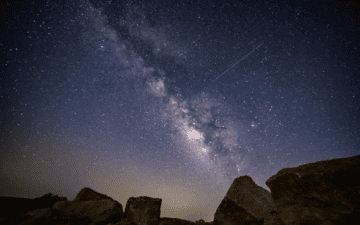 Perseid Meteor Yağmuru